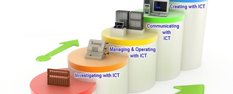 How To Use The ICT Capability Learning Continuum