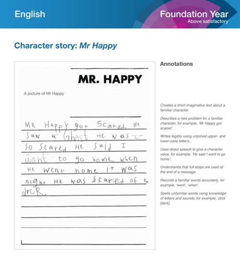 Teaching strategies for the Australian Curriculum