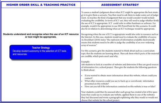 How to assess higher order thinking skills