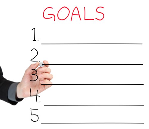 Classroom Management Strategy