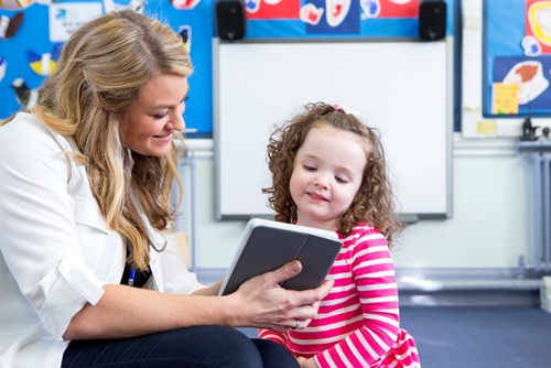 Technology activities for kindergarten