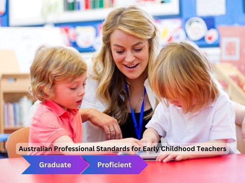 Early Childhood teacher standards