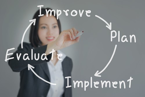 benefits of techonlogy in early childhood education