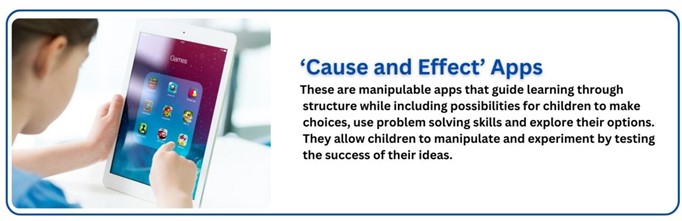 What is technology in early childhood