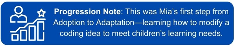 technology activities for preschoolers