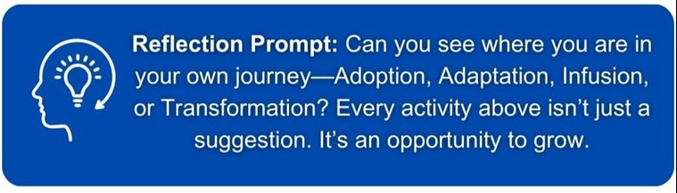 coding for pre k