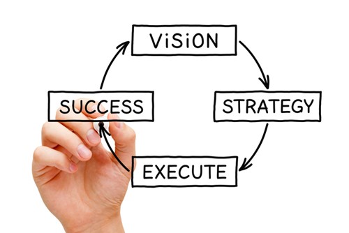 school vision statement