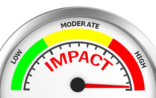 high impact teaching strategies