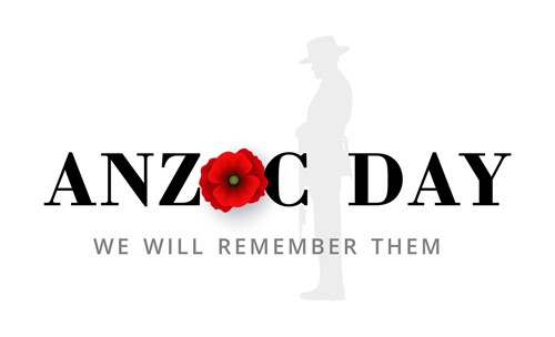 ANZAC Day lesson plans